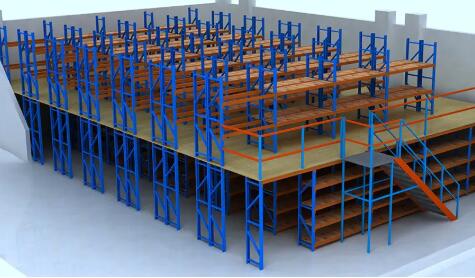 4s店閣樓貨架是否可以定制？（4s店貨架定制）
