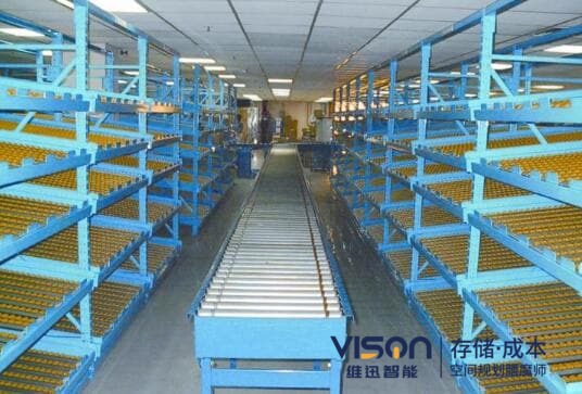 流利式貨架先進先出在行業(yè)中的作用！