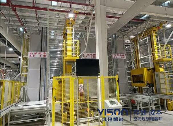 新能源自動(dòng)化立體倉庫